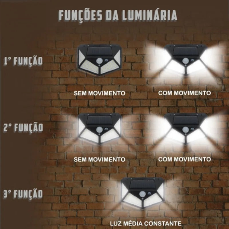 Luminária Solar De Parede